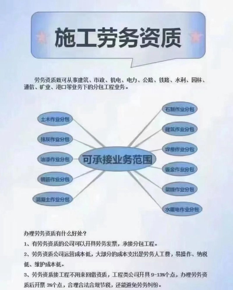 如何选择适合自己的装修服务？这是一个让许多家庭头疼的问题。